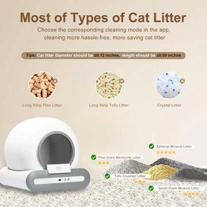 DOEL Automatic Cat Litter Box Self Cleaning with App Control & Cat Litter Mat Smart Cat Toilet for Multiple Large Cats